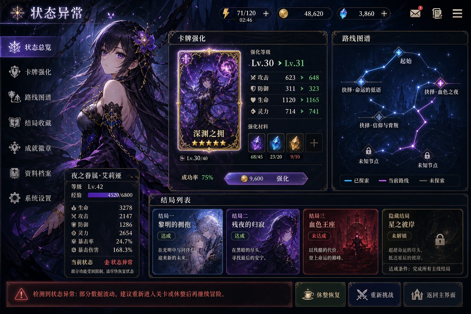 状态异常 多结局 专题图 7